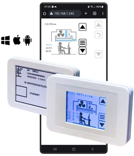 pannello di controllo remoto web server cloud Iot